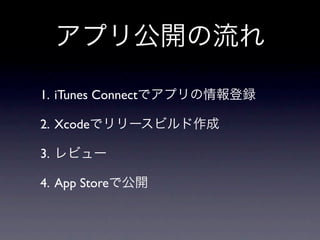 1. iTunes Connect

2. Xcode

3.

4. App Store
 