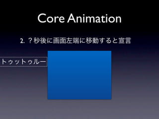 Core Animation
2.
 