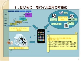 ϤˡХäα񻯡 GPS   Bluetooth   ǽӴ IC `   2 Ԫ` ǥХM ĤǤ⡢ɤǤ⡢٤ PΉ仯 IˤХ뼼gλä ¤ʥե` ?Х뼼gΑԵĻ÷Ηӑ ?ХǥХǰˤƥB ?Х륢ץꥱ`ǥؤΌ ?¤\÷ᘡƥ`ߤδ_ `ץ   