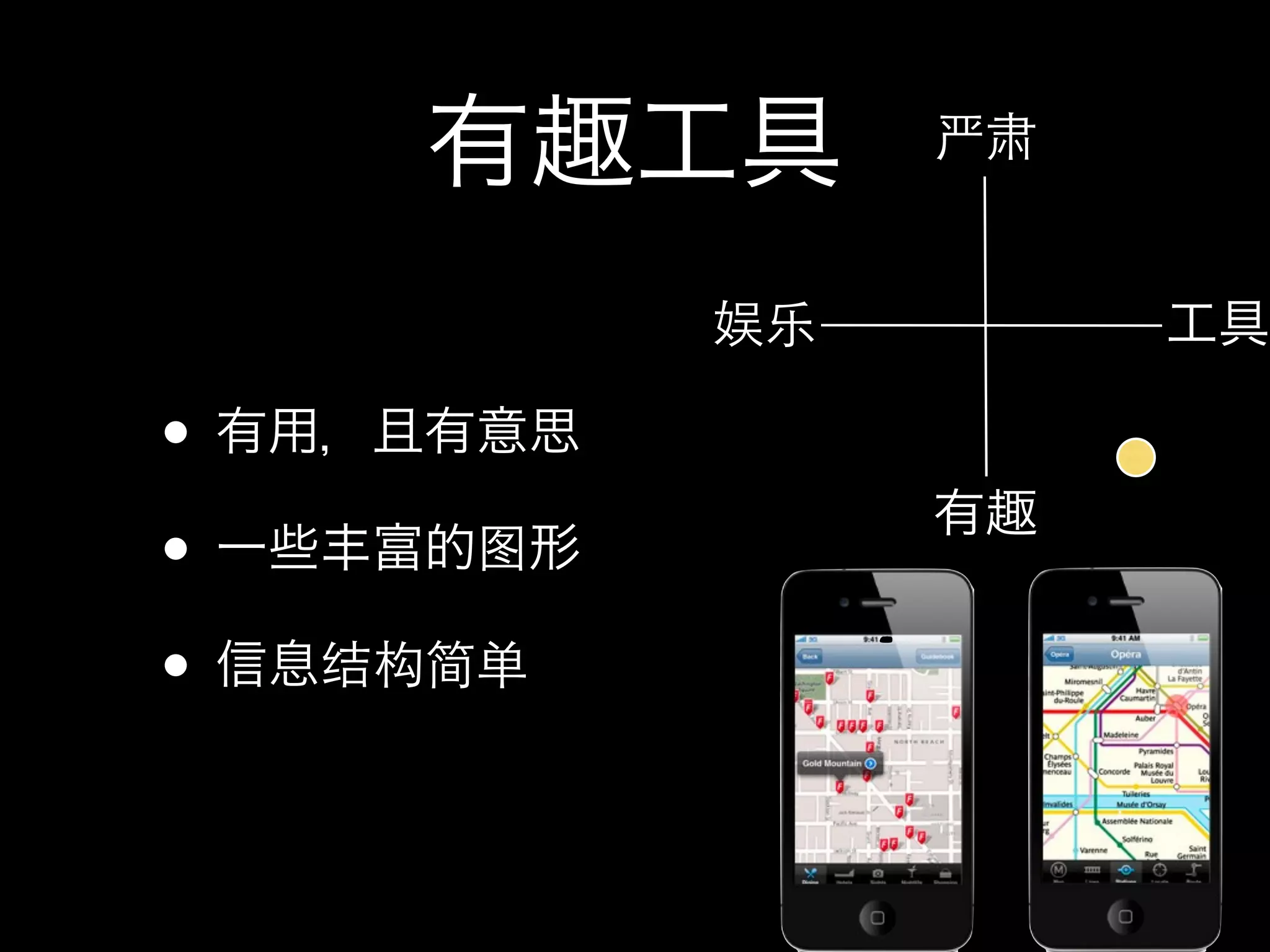 严肃


           娱乐

•
•      图

•   结构简单
 
