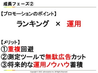 成長フェーズ②

【プロモーションのポイント】

    ランキング × 運用

【メリット】
①重複回避
②測定ツールで無駄広告カット
③将来的な運用ノウハウ蓄積
         Copyright  2012 adinnovation Inc. All Rights Reserved.
 
