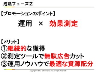 成熟フェーズ②

【プロモーションのポイント】

     運用 × 効果測定

【メリット】
①継続的な獲得
②測定ツールで無駄広告カット
③運用ノウハウで最適な資源配分
         Copyright  2012 adinnovation Inc. All Rights Reserved.
 