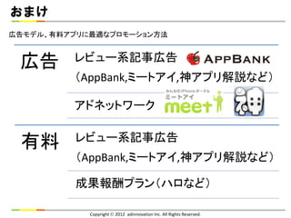 おまけ
広告モデル、有料アプリに最適なプロモーション方法


         レビュー系記事広告
 広告
         （AppBank,ミートアイ,神アプリ解説など）

         アドネットワーク

          レビュー系記事広告
 有料
          （AppBank,ミートアイ,神アプリ解説など）

          成果報酬プラン（ハロなど）

            Copyright  2012 adinnovation Inc. All Rights Reserved.
 