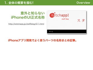 1. 全体の概要を掴む!                            Overview


        意外と知らない
   iPhoneのUI正式名称
 http://ketchapp.jp/staﬀblog/611.html




 iPhoneアプリ開発でよく使うパーツの名称まとめ記事。
 