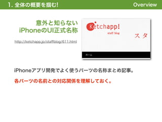 1. 全体の概要を掴む!                            Overview


        意外と知らない
   iPhoneのUI正式名称
 http://ketchapp.jp/staﬀblog/611.html




 iPhoneアプリ開発でよく使うパーツの名称まとめ記事。

 各パーツの名前との対応関係を理解しておく。
 