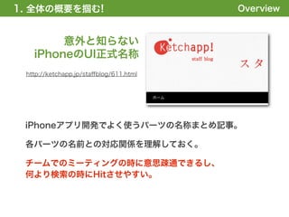 1. 全体の概要を掴む!                            Overview


        意外と知らない
   iPhoneのUI正式名称
 http://ketchapp.jp/staﬀblog/611.html




 iPhoneアプリ開発でよく使うパーツの名称まとめ記事。

 各パーツの名前との対応関係を理解しておく。

 チームでのミーティングの時に意思疎通できるし、
 何より検索の時にHitさせやすい。
 
