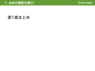 1. 全体の概要を掴む!   Overview




 第1章まとめ
 