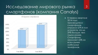 Исследование мирового рынка
смартфонов (компания Canalys)
 В первом квартале
2014 года
производители
смартфонов
отгрузили 279,4 млн
устройств, что на
29% больше, чем
годом ранее.
Смартфоны
занимают 65% на
всем рынке
мобильных
телефонов.
3
 