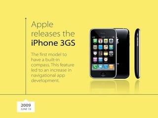 Apple 
releases the 
iPhone 3GS 
The first model to 
have a built-in 
compass. This feature 
led to an increase in 
navigational app 
development. 
2009 
JUNE 19 
 
