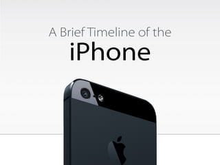 A Brief Timeline of the 
iPhone 
 