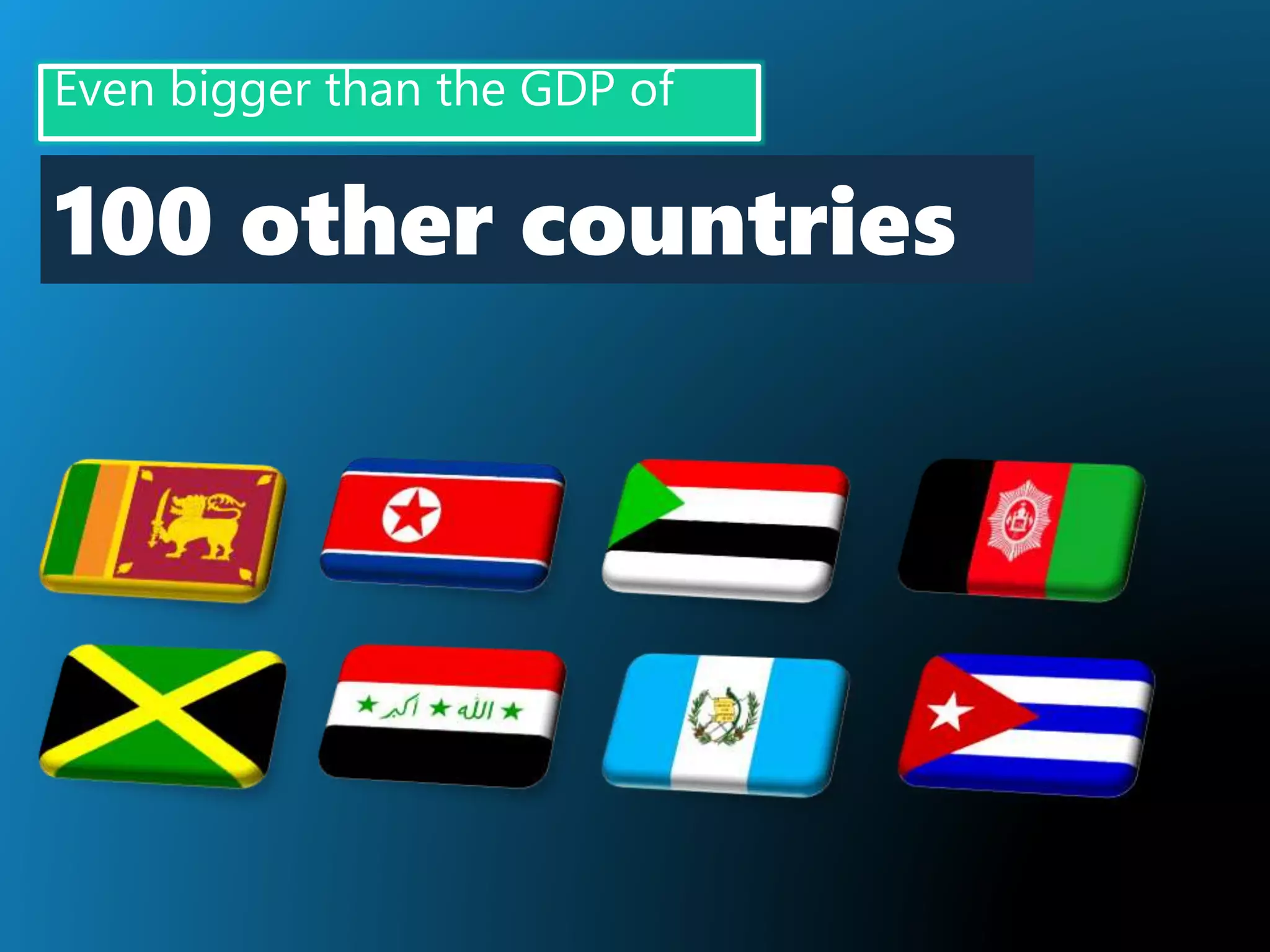 Even bigger than the GDP of
100 other countries
 