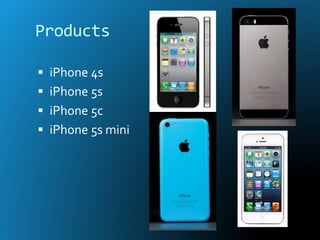 Products
 iPhone 4s
 iPhone 5s
 iPhone 5c
 iPhone 5s mini
 