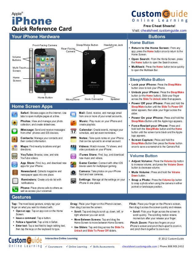 Iphone 4-quick-reference