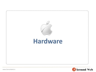 Hardwarewww.3aroundweb.in