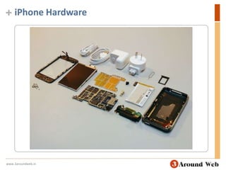 iPhone Hardwarewww.3aroundweb.in
