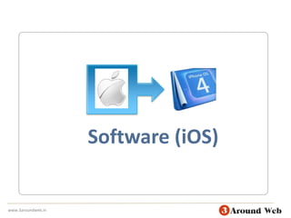 Software (iOS)www.3aroundweb.in