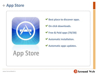 App Store Best place to discover apps. On click downloads. Free & Paid apps (70/30) Automatic installation. Automatic apps updates. www.3aroundweb.in