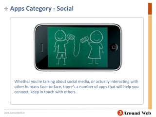 Apps Category - SocialWhether you’re talking about social media, or actually interacting with other humans face-to-face, there’s a number of apps that will help you connect, keep in touch with others.www.3aroundweb.in