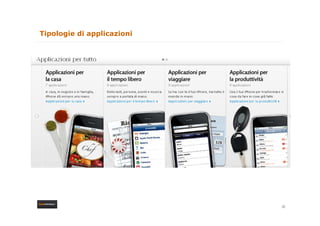 Tipologie d app ca o
  po og e di applicazioni




                            30
                                 30
 