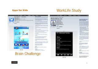Apps for Kids
 pps o     ds       WorkLife Study




  Brain Challenge
                                     32
           ...