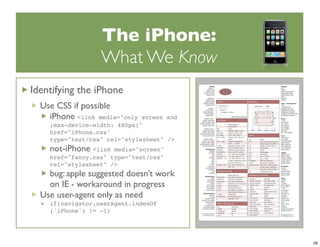 iPhone Dev Camp Keynote