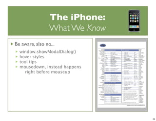iPhone Dev Camp Keynote