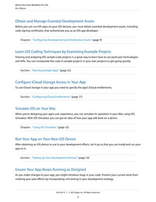 About the Tools Workflow for iOS
At a Glance

Obtain and Manage Essential Development Assets
Before you can run iOS apps on your iOS devices, you must obtain essential development assets, including
code signing certificates, that authenticate you as an iOS app developer.
Chapter: “Configuring Development and Distribution Assets” (page 9)

Learn iOS Coding Techniques by Examining Example Projects
Viewing and analyzing iOS sample-code projects is a great way to learn how to use particular technologies
and APIs. You can incorporate the code in sample projects in your own projects to get going quickly.
Section: “Running Sample Apps” (page 23)

Configure iCloud-Storage Access in Your App
To use iCloud storage in your app you need to specify the app’s iCloud entitlements.
Section: “Configuring iCloud Entitlements” (page 17)

Simulate iOS on Your Mac
When you’re designing your app’s user experience, you can simulate its operation in your Mac using iOS
Simulator. With iOS Simulator you can get an idea of how your app will work on a device.
Chapter: “Using iOS Simulator” (page 32)

Run Your App on Your New iOS Device
After obtaining an iOS device to use in your development efforts, set it up so that you can install and run your
app on it.
Section: “Setting Up Your Development Devices” (page 10)

Ensure Your App Keeps Running as Designed
As you make changes to your app, you might introduce bugs in your code. Prevent your current work from
undoing your past efforts by incorporating unit testing in your development strategy.

2012-09-19 | © 2012 Apple Inc. All Rights Reserved.

7

 