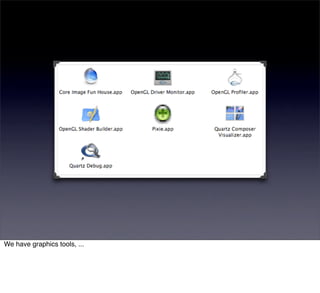 We have graphics tools, ...
 