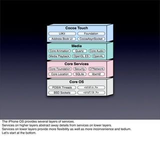 The iPhone OS provides several layers of services.
Services on higher layers abstract away details from services on lower layers.
Services on lower layers provide more ﬂexibility as well as more inconvenience and tedium.
Letʼs start at the bottom.
 
