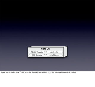 Core services include OS X speciﬁc libraries as well as popular, relatively new C libraries.
 
