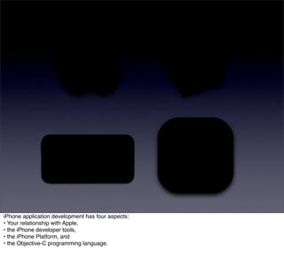 iPhone application development has four aspects:
• Your relationship with Apple,
• the iPhone developer tools,
• the iPhone Platform, and
• the Objective-C programming language.
 