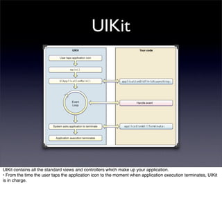UIKit




UIKit contains all the standard views and controllers which make up your application.
• From the time the user taps the application icon to the moment when application execution terminates, UIKit
is in charge.
 