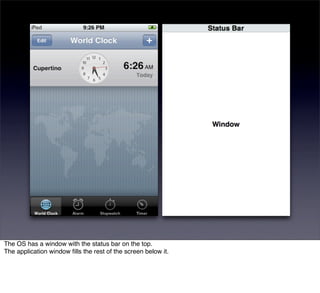 The OS has a window with the status bar on the top.
The application window ﬁlls the rest of the screen below it.
 