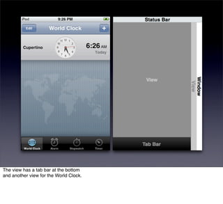 The view has a tab bar at the bottom
and another view for the World Clock.
 
