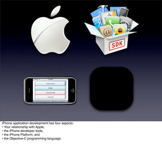iPhone application development has four aspects:
• Your relationship with Apple,
• the iPhone developer tools,
• the iPhone Platform, and
• the Objective-C programming language.
 