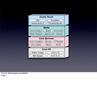 Turn to other layers as needed.
Truly, ...
 