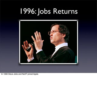 1996: Jobs Returns




In 1996 Steve Jobs and NeXT joined Apple.
 