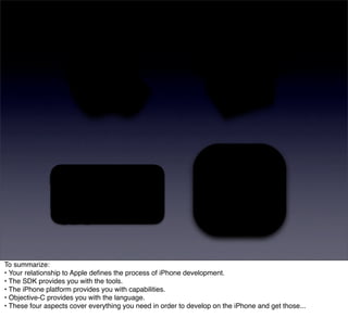 To summarize:
• Your relationship to Apple deﬁnes the process of iPhone development.
• The SDK provides you with the tools.
• The iPhone platform provides you with capabilities.
• Objective-C provides you with the language.
• These four aspects cover everything you need in order to develop on the iPhone and get those...
 