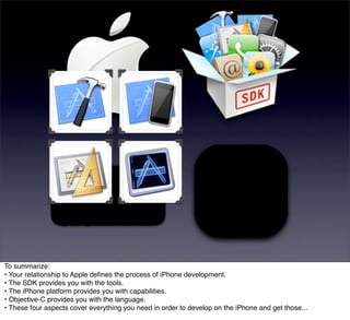 To summarize:
• Your relationship to Apple deﬁnes the process of iPhone development.
• The SDK provides you with the tools.
• The iPhone platform provides you with capabilities.
• Objective-C provides you with the language.
• These four aspects cover everything you need in order to develop on the iPhone and get those...
 
