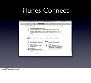 iTunes Connect




...and iTunes Connect.
 