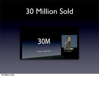 30 Million Sold




30 Million Sold.
 