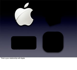 That is your relationship with Apple.
 