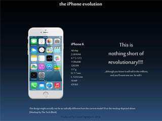 theiPhoneevolution
ProducedbyCassiel Agrippa©2014
iPhone6
A8chip
2GBRAM
4.7‘(+5.5’)
1136x640
326DPI
117g
D:7.7mm
L:123.6mm
10MP
iOS8.0
Thisis
nothingshort of
revolutionary!!!!
…althoughyouknowitwillsellinthemillions,
andyou’llwantone too.Sowill I.
Thedesignmightactuallynotbeasradicallydifferentfromthecurrentmodel5Sorthemockupdepictedabove.
(MockupbyThe TechBlock)
 