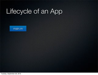 Lifecycle of an App

                main.m




Tuesday, September 28, 2010
 