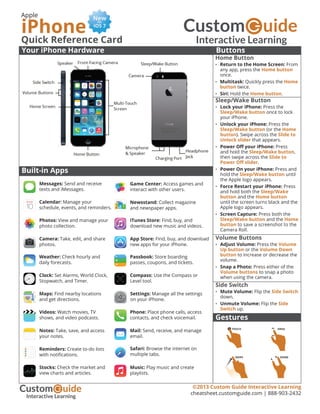 ©2013 Custom Guide Interactive Learning
cheatsheet.customguide.com | 888-903-2432
Apple
iPhone
Quick Reference Card
Your iPhone Hardware
Home Button
• Return to the Home Screen: From
any app, press the Home button
once.
• Multitask: Quickly press the Home
button twice.
• Siri: Hold the Home button.
Built-in Apps
Sleep/Wake Button
• Lock your iPhone: Press the
Sleep/Wake button once to lock
your iPhone.
• Unlock your iPhone: Press the
Sleep/Wake button (or the Home
button). Swipe across the Slide to
Unlock slider that appears.
• Press
and hold the Sleep/Wake button,
then swipe across the Slide to
.
• Power On your iPhone: Press and
hold the Sleep/Wake button until
the Apple logo appears.
• Force Restart your iPhone: Press
and hold both the Sleep/Wake
button and the Home button
until the screen turns black and the
Apple logo appears.
• Screen Capture: Press both the
Sleep/Wake button and the Home
button to save a screenshot to the
Camera Roll.
Volume Buttons
• Adjust Volume: Press the Volume
Up button or the Volume Down
button to increase or decrease the
volume.
• Snap a Photo: Press either of the
Volume buttons to snap a photo
when using the camera.
Side Switch
• Mute Volume: Flip the Side Switch
down.
• Unmute Volume: Flip the Side
Switch up.
Buttons
Gestures
Messages: Send and receive
texts and iMessages.
Calendar: Manage your
schedule, events, and reminders.
Photos: View and manage your
photo collection.
Camera: Take, edit, and share
photos.
Weather: Check hourly and
daily forecasts.
Clock: Set Alarms, World Clock,
Stopwatch, and Timer.
Maps: Find nearby locations
and get directions.
Videos: Watch movies, TV
shows, and video podcasts.
Notes: Take, save, and access
your notes.
Reminders: Create to-do lists
Stocks: Check the market and
view charts and articles.
Game Center: Access games and
interact with other users.
Newsstand: Collect magazine
and newspaper apps.
iTunes Store: Find, buy, and
download new music and videos.
App Store: Find, buy, and download
new apps for your iPhone.
Passbook: Store boarding
passes, coupons, and tickets.
Compass: Use the Compass or
Level tool.
Settings: Manage all the settings
on your iPhone.
Phone: Place phone calls, access
contacts, and check voicemail.
Mail: Send, receive, and manage
email.
Safari: Browse the internet on
multiple tabs.
Music: Play music and create
playlists.
Newfor
iOS 7
 