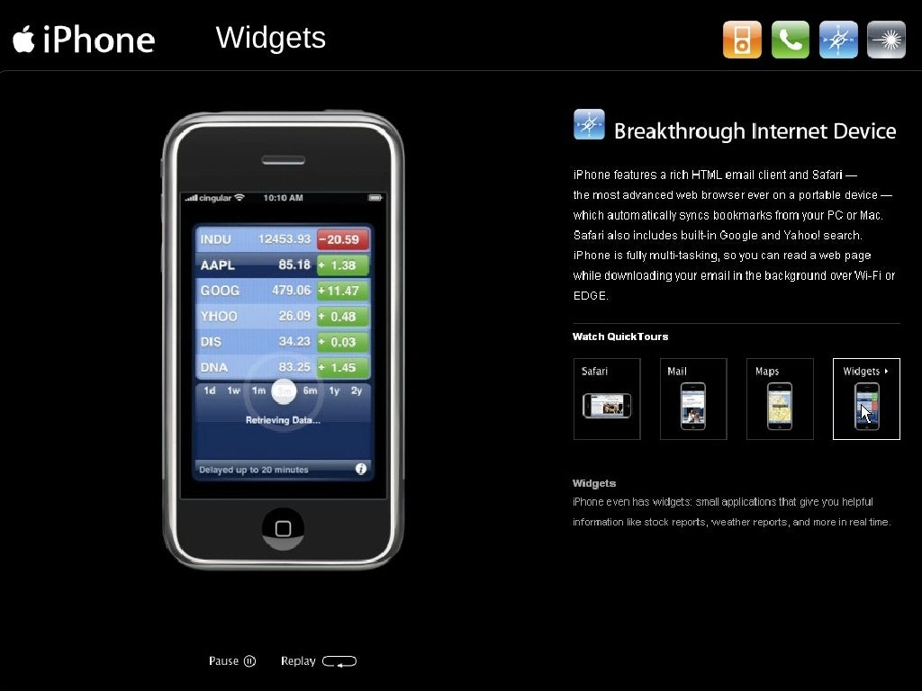best os x widgets best os x widgets