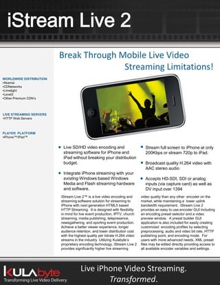 Break Through Mobile Live Video
                                        Streaming Limitations!
WORLDWIDE DISTRIBUTION
•Akamai
•CDNetworks
•Limelight
•Level3
•Other Premium CDN’s



LIVE STREAMING SERVERS
•HTTP Web Servers



PLAYER PLATFORM
•iPhone™/iPad™


                          Live SD/HD video encoding and                       Stream full screen to iPhone at only
                          streaming software for iPhone and                   200Kbps or stream 720p to iPad.
                          iPad without breaking your distribution
                          budget.                                             Broadcast quality H.264 video with
                                                                              AAC stereo audio
                          Integrate iPhone streaming with your
                          existing Windows based Windows                      Accepts HD-SDI, SDI or analog
                          Media and Flash streaming hardware                  inputs (via capture card) as well as
                          and software.                                       DV input over 1394
                         iStream Live 2™ is a live video encoding and       video quality than any other encoder on the
                         streaming software solution for streaming to       market, while maintaining a lower uplink
                         iPhone with next generation HTML5 based            bandwidth requirement. iStream Live 2
                         HTTP Streaming. It is designed with flexibility    provides an easy to use encoder GUI including
                         in mind for live event production, IPTV, church    an encoding preset selector and a video
                         streaming, media publishing, telepresence,         preview window. A preset builder GUI
                         newsgathering, and sporting event production.      application is also included for easily creating
                         Achieve a better viewer experience, longer         customized encoding profiles by selecting
                         audience retention, and lower distribution cost    preprocessing, audio and video bit rate, HTTP
                         with the highest quality per bitrate H.264 video   publishing point, and encoding mode. For
                         streams in the industry. Utilizing Kulabyte’s      users with more advanced needs, XML preset
                         proprietary encoding technology, iStream Live 2    files may be edited directly providing access to
                         provides significantly higher live streaming       all available encoder variables and settings.




                                     Live iPhone Video Streaming.
                                             Transformed.
 