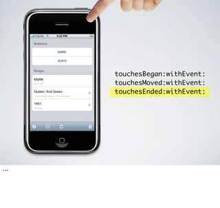 touchesBegan:withEvent:
      touchesMoved:withEvent:
      touchesEnded:withEvent:




...
 