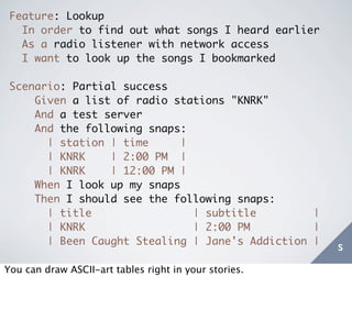 Feature: Lookup
   In order to find out what songs I heard earlier
   As a radio listener with network access
   I want to look up the songs I bookmarked

 Scenario: Partial success
     Given a list of radio stations "KNRK"
     And a test server
     And the following snaps:
       | station | time     |
       | KNRK    | 2:00 PM |
       | KNRK    | 12:00 PM |
     When I look up my snaps
     Then I should see the following snaps:
       | title                | subtitle         |
       | KNRK                 | 2:00 PM          |
       | Been Caught Stealing | Jane's Addiction |
                                                       s
You can draw ASCII-art tables right in your stories.
 