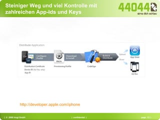 Steiniger Weg und viel Kontrolle mit zahlreichen App-Ids und Keys http://developer.apple.com/iphone   